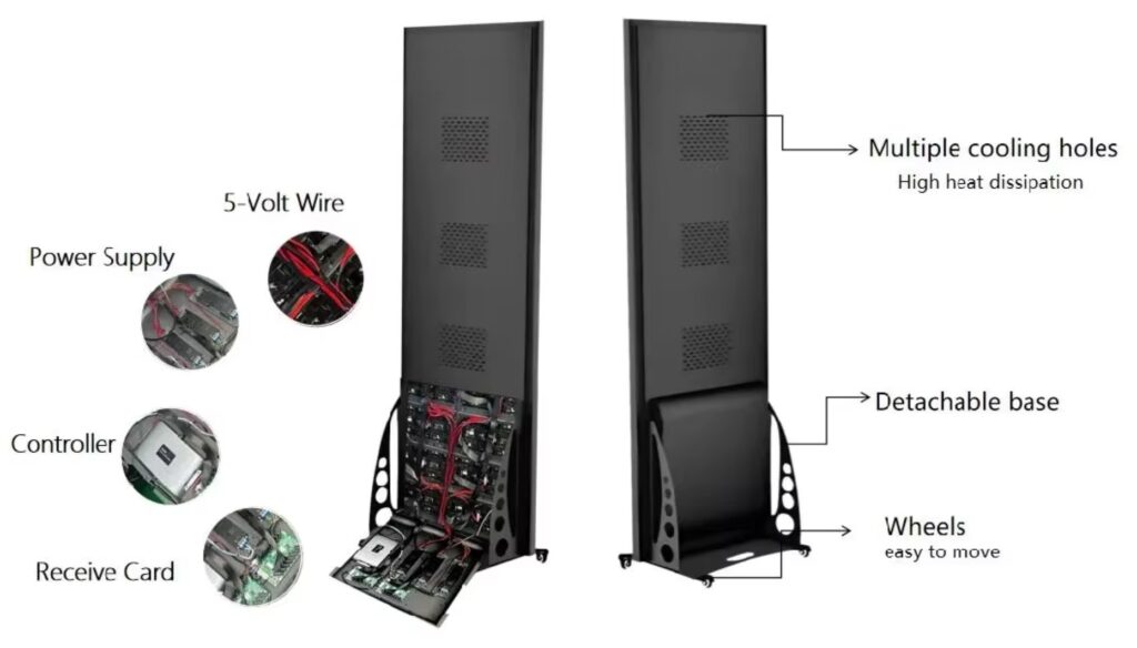 Full Color Poster LED Display